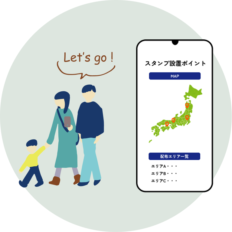 ステップ２
